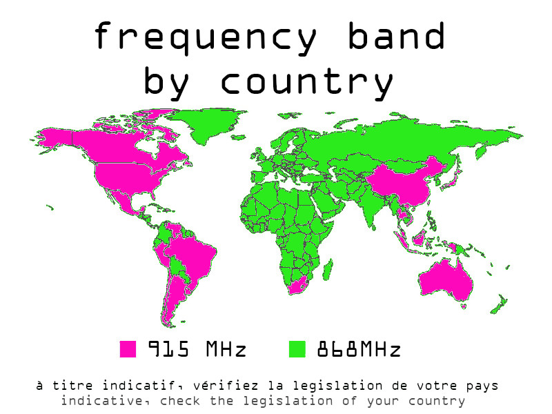 frequency band by country