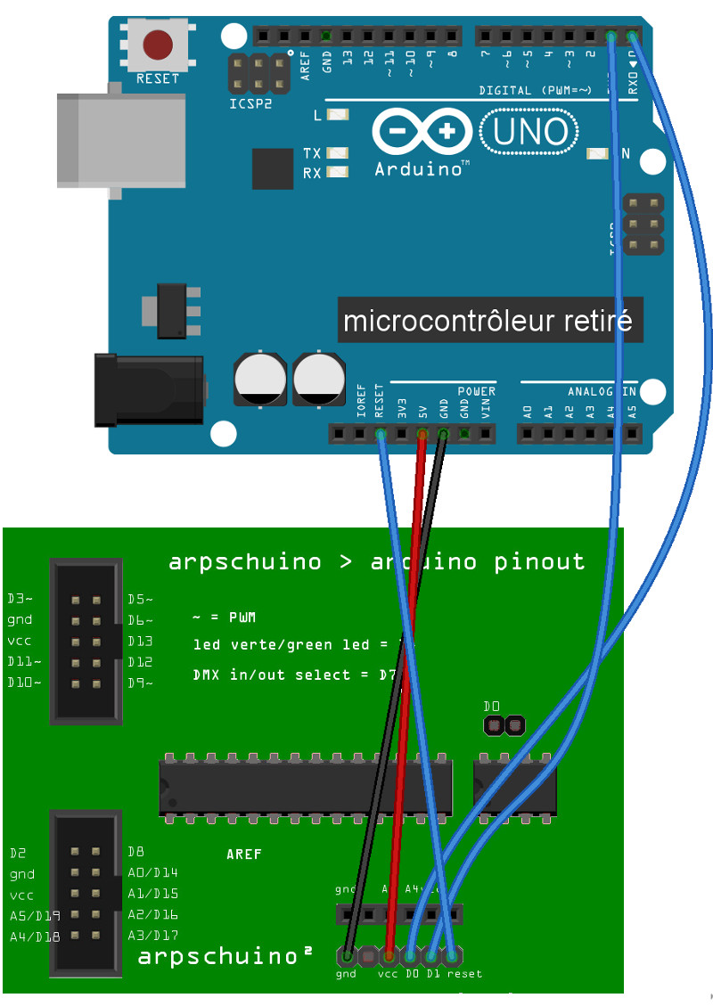 programmer un arpschuino avec un arduino